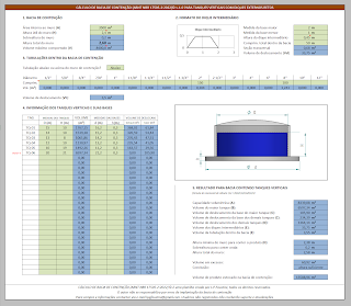 planilha para dimensionamento de bacia de contenção
